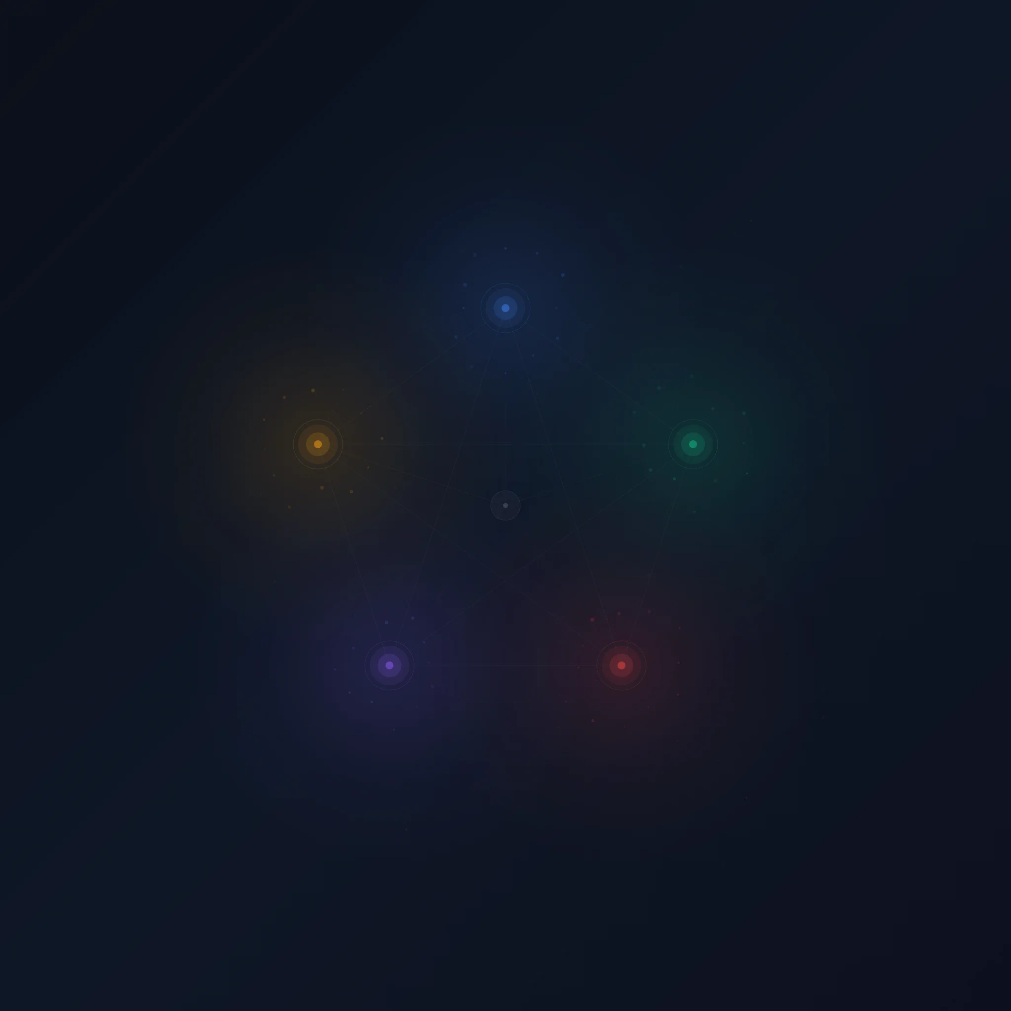 Theory clusters visualization, 5 interconnected research domains